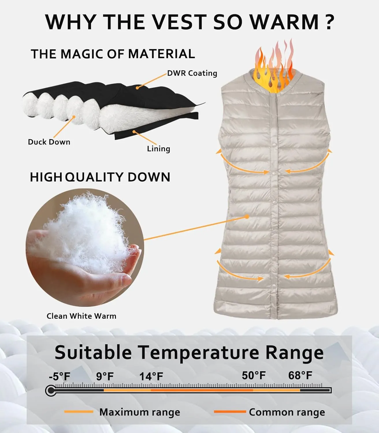 ELFJOY Long Puffer Vest Lightweight Womens Vests Outerwear Button Round Neck Sleeveless Long Down Vest No Collar